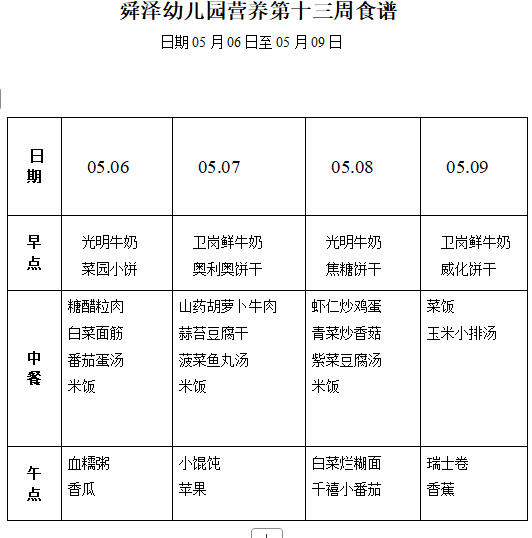 2025.2第十三周幼儿营养食谱