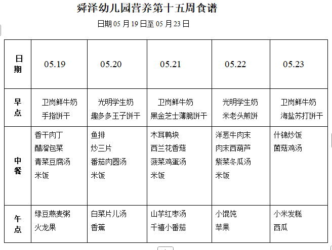 2025.2第十五周幼儿营养食谱